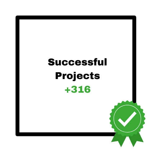 Brain as a service benefits checklist graphic